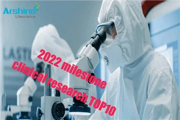 2022 Milestone Clinical Research TOP10